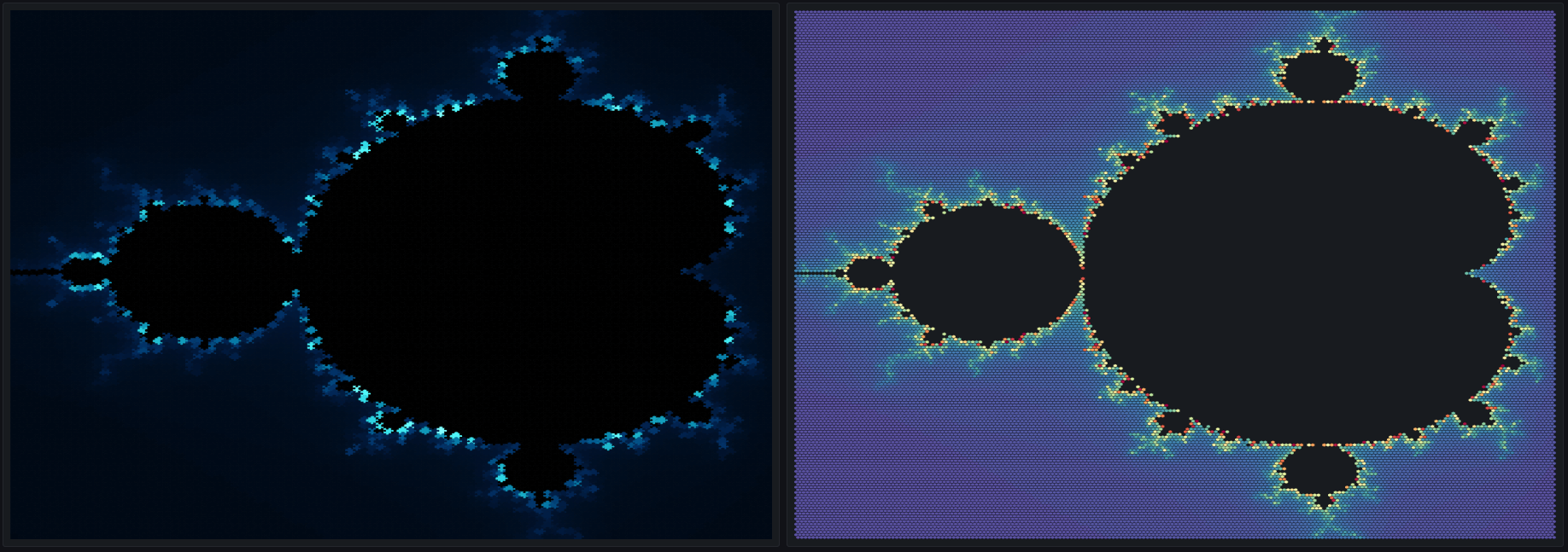 mandelbrotp